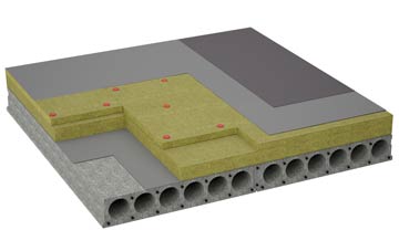 considerations of Denbeath flat roofing insulation